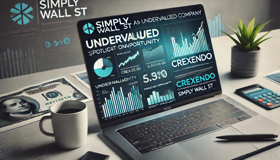 Simply Wall St выделяет Crexendo как недооцененную